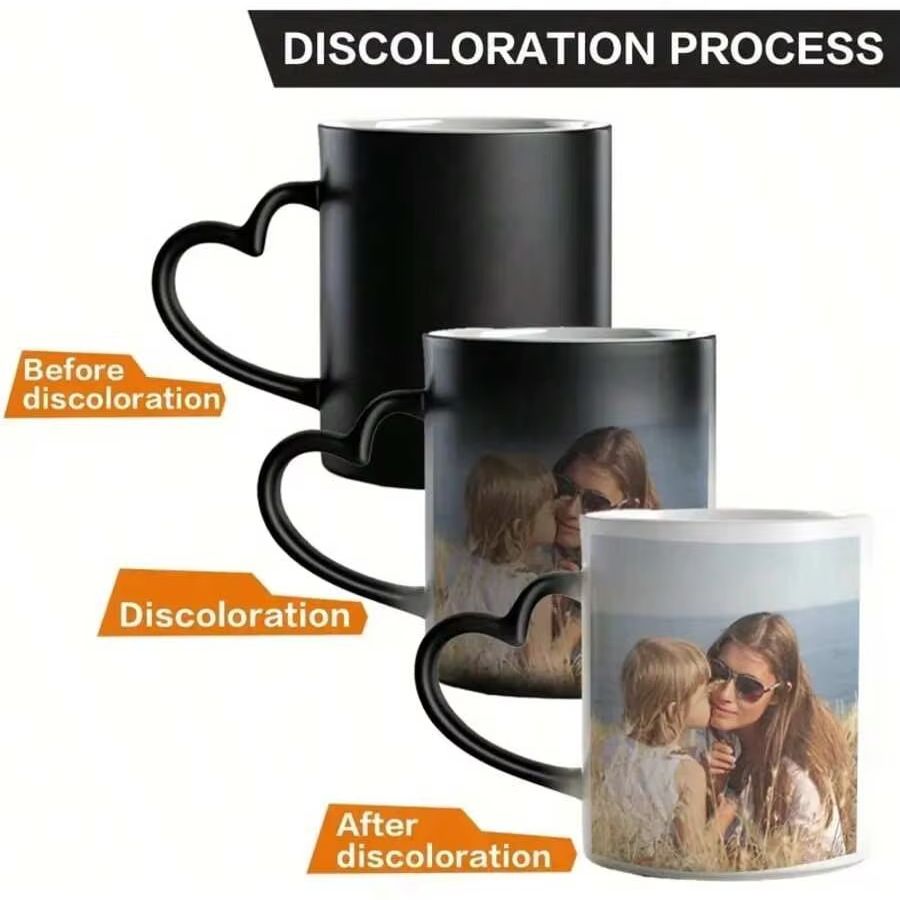 Coffee Tea Images - Personalisierte Kaffeetasse mit Thermofarbwechsel-Display, Bildbecher für