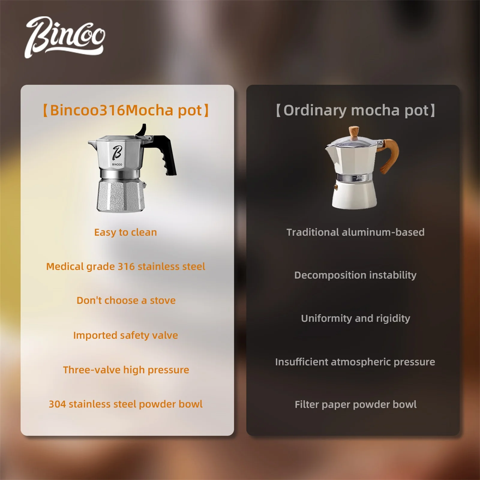 Bincoo Professional Mini 3-Ven – Moka Pot Stove Bewertung und Preis
